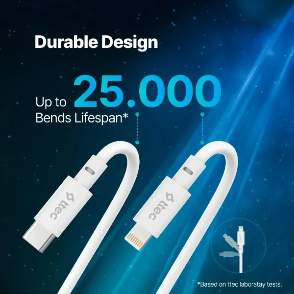 Duo USB-A- USB-C/Lightning 120cm Cable3