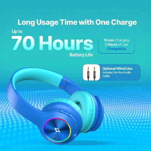 SoundBuddy Funled  d